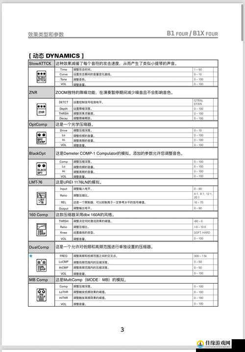 ZOOM 另一类 ZZO03 相关内容详细解读与分析